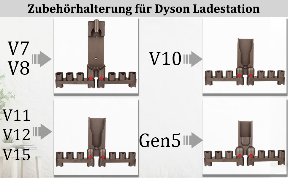 Настінний тримач RTop для аксесуарів Dyson V7/8/10/11/15 2 шт