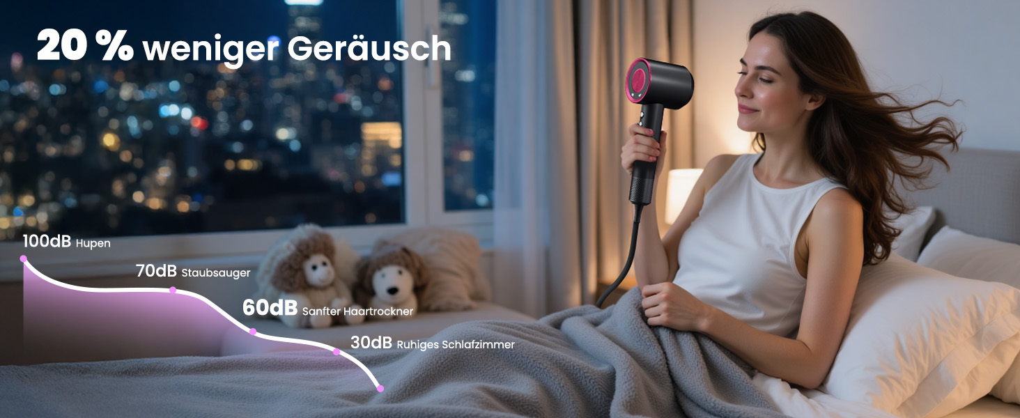 Професійний фен для волосся з високошвидкісним двигуном 160 000 об/хв, іонізацією (500 млн іонів), магнітною насадкою, 3 режими швидкості та 4 рівні температури, для дому, салонів та тварин