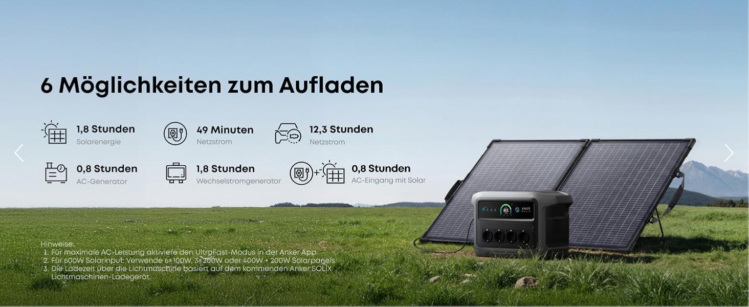 Портативна електростанція Anker SOLIX C1000 Gen 2, 2000Вт сонячний генератор, LiFePO₄ акумулятор 1024Вт-год, швидка зарядка за 49 хв, для кемпінгу та резервного живлення
