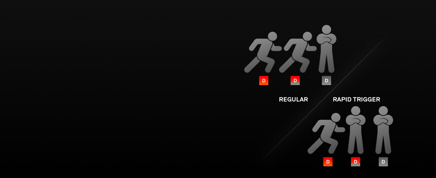 Клавіатура SteelSeries Apex Pro TKL Gen 3 - ігрова, механічна, TKL, Hall Effect, OmniPoint 3.0, German QWERTZ, чорна