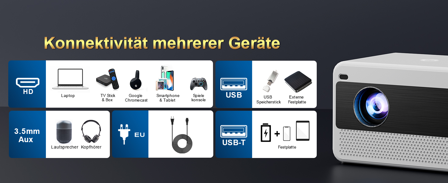 Проектор Smart Beamer WiFi для домашнього кіно, 16000 Люмен Full HD 1080P, електричний фокус, Zoom, Bluetooth, сумісний з iOS/Android/Fire Stick/Laptop/PS5