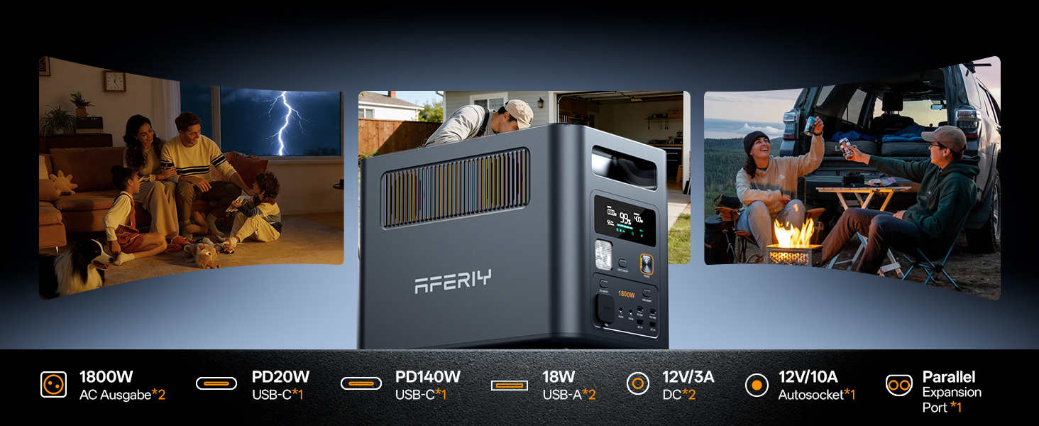 Портативна електростанція AFERIY 1800W 1024Wh LiFePO4, сонячний генератор з швидкою зарядкою 1год, ДБЖ <10мс, 9 виходів, керування через APP, чиста синусоїда 230V для кемпінгу та дому, 1800pro-a
