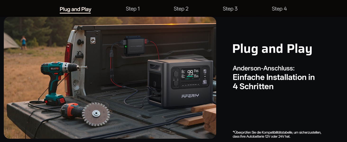 Портативна електростанція AFERIY 145W з LiFePO4 акумулятором 99,2Wh (31000mAh), 3 порти, 6-в-1 захист, сонячний генератор 100W для кемпінгу, подорожей та надзвичайних ситуацій