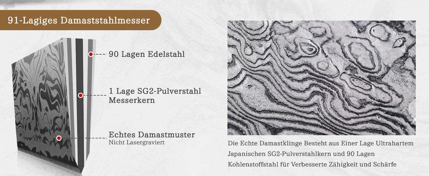 Набір кухонних ножів SHAN ZU Damast: професійний кухонний ніж шеф-кухаря 20 см, ніж для обробки овочів 18 см, з ручкою з акації, серія WHITE TIGER
