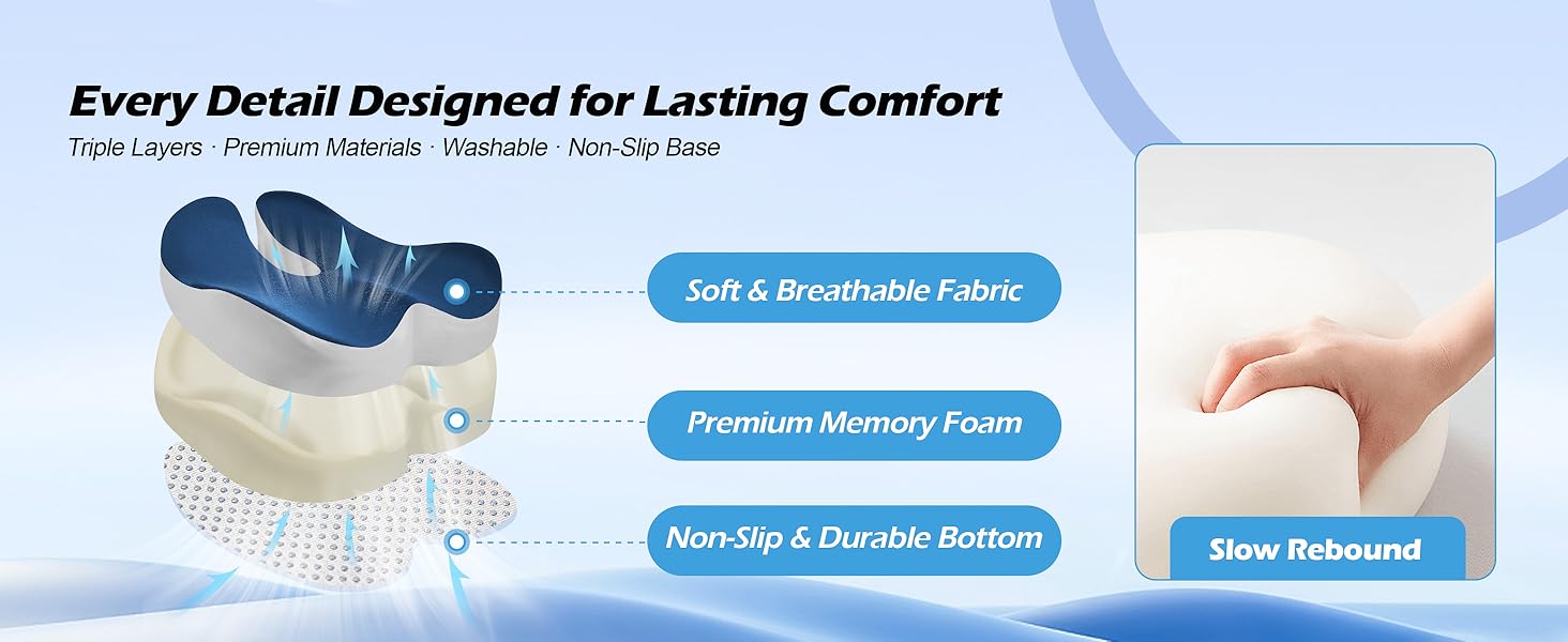 Подушка ортопедична для офісного крісла Lofty Aim з піни Memory Foam: підтримка попереку, куприка, зняття болю, для офісу, авто, літака, інвалідного візка – чорний, синій та сірий