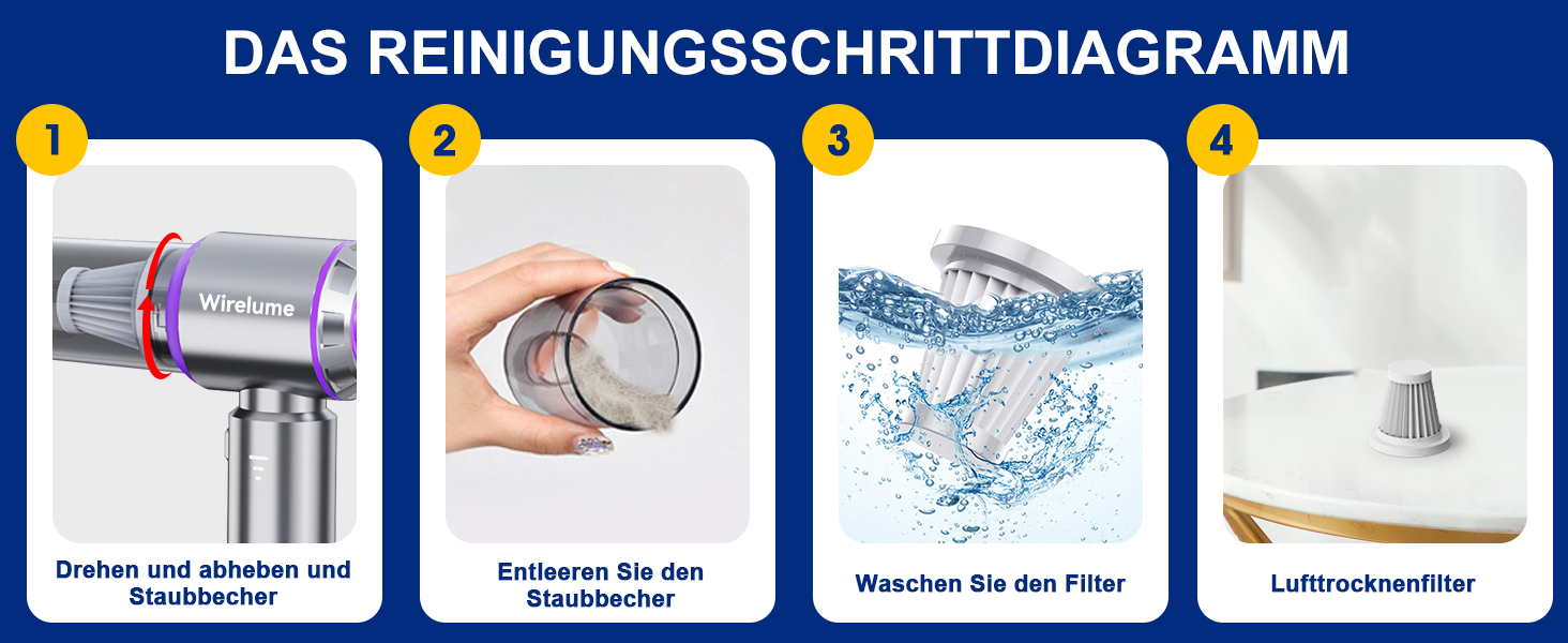Акумуляторний ручний автомобільний пилосос 4 в 1, бездротовий міні-пилосос для авто з потужністю 22 000 Па, 3 режими всмоктування, портативний для шерсті тварин та салону авто, фіолетовий