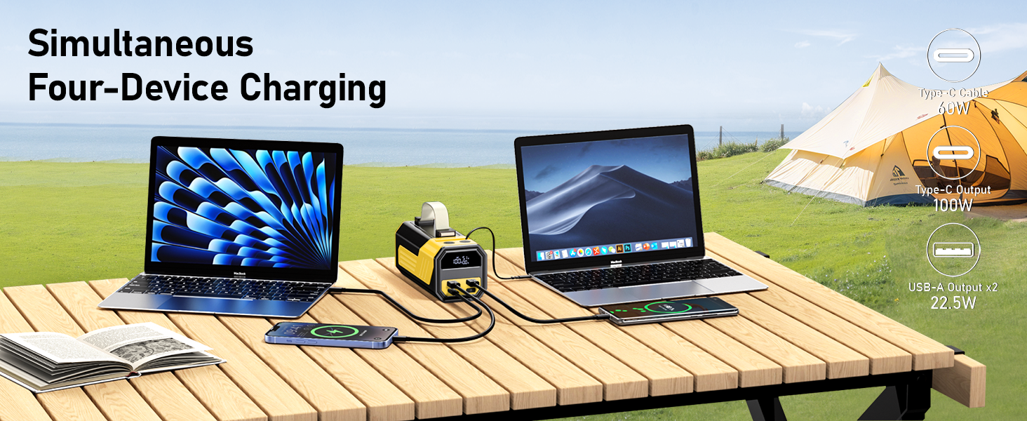 Power Bank 70000mAh 100W з USB-C, швидка зарядка, портативний акумулятор для iPhone, iPad, Samsung (жовтий)