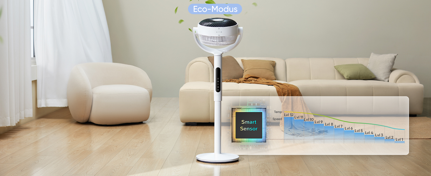 Вентилятор Levoit з мотором DC, тихий (20dB), дальність обдування 30м, 2465 м³/год, з пульт, 4 режими/12 швидкостей/таймер, білий