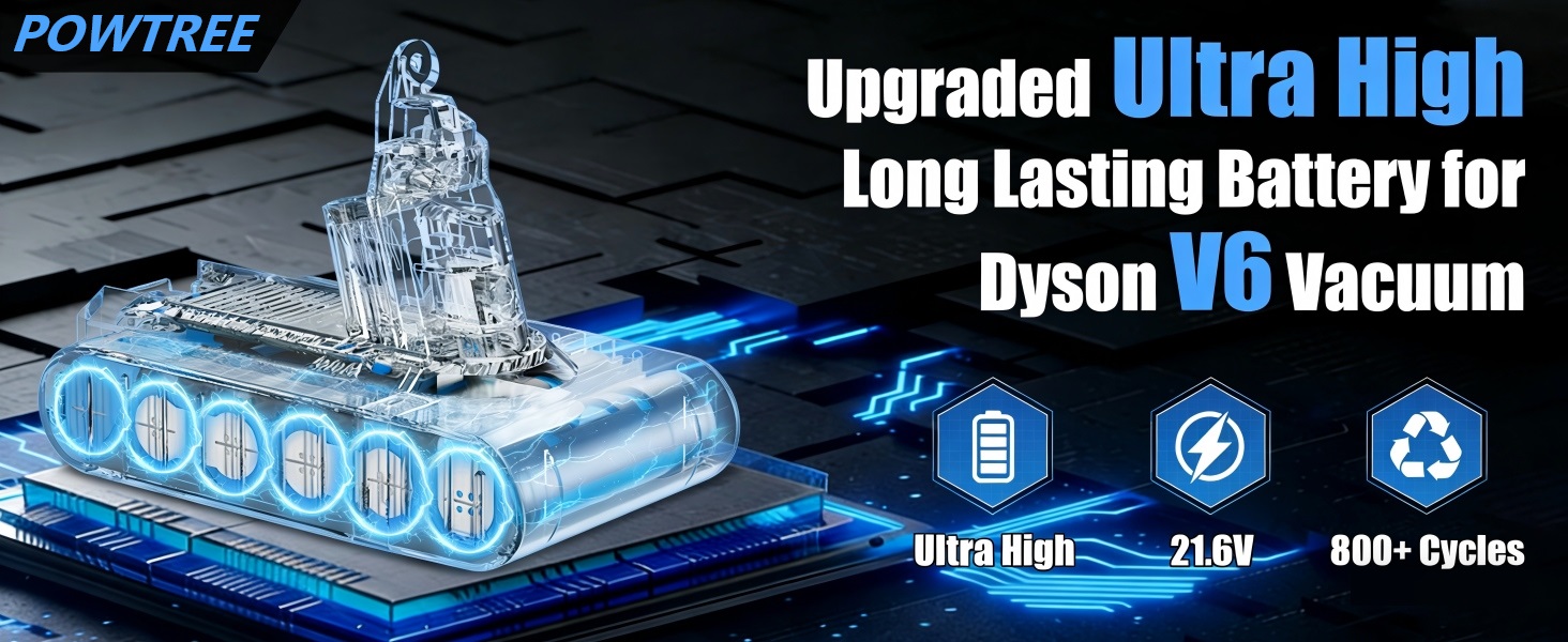 Акумулятор для пилососа Dyson V6 6000mAh Powtree (DC62, DC58, DC59, DC61, DC72, DC74) + 2 фільтри + захисна кришка