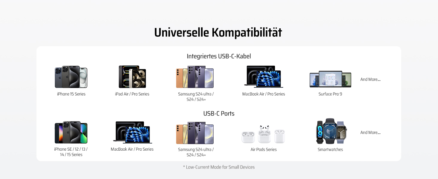 З кабелем USB-C, швидка зарядка, для iPhone, MacBook, Galaxy, Білий, 20000mAh 45W