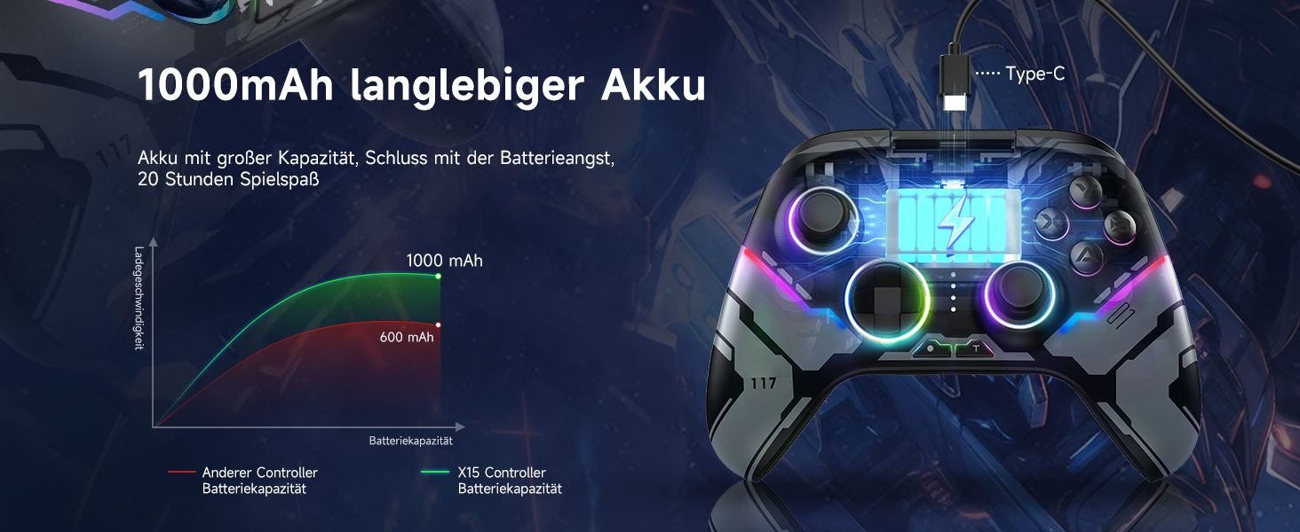 Бездротовий геймпад EasySMX X15 з підсвічуванням RGB, Hall-аналоговий джойстик та тригери, Bluetooth для PC/Switch/Android