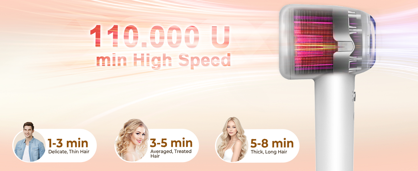 Мультистайлер для волосся 7 в 1 UKLISS Hairstyler Pro: фен, автоматична плойка, кругла щітка та випрямляч для професійного стайлінгу, білий