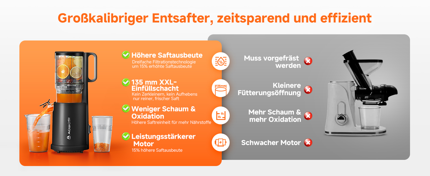 AOBOSI Повільнодіючий соковитискач з великою завантажувальною воронкою 135 мм, 200 Вт, холодний віджим, зворотний хід, потрійний фільтр, BPA-free, тихий, для свіжих соків з фруктів та овочів, чорний