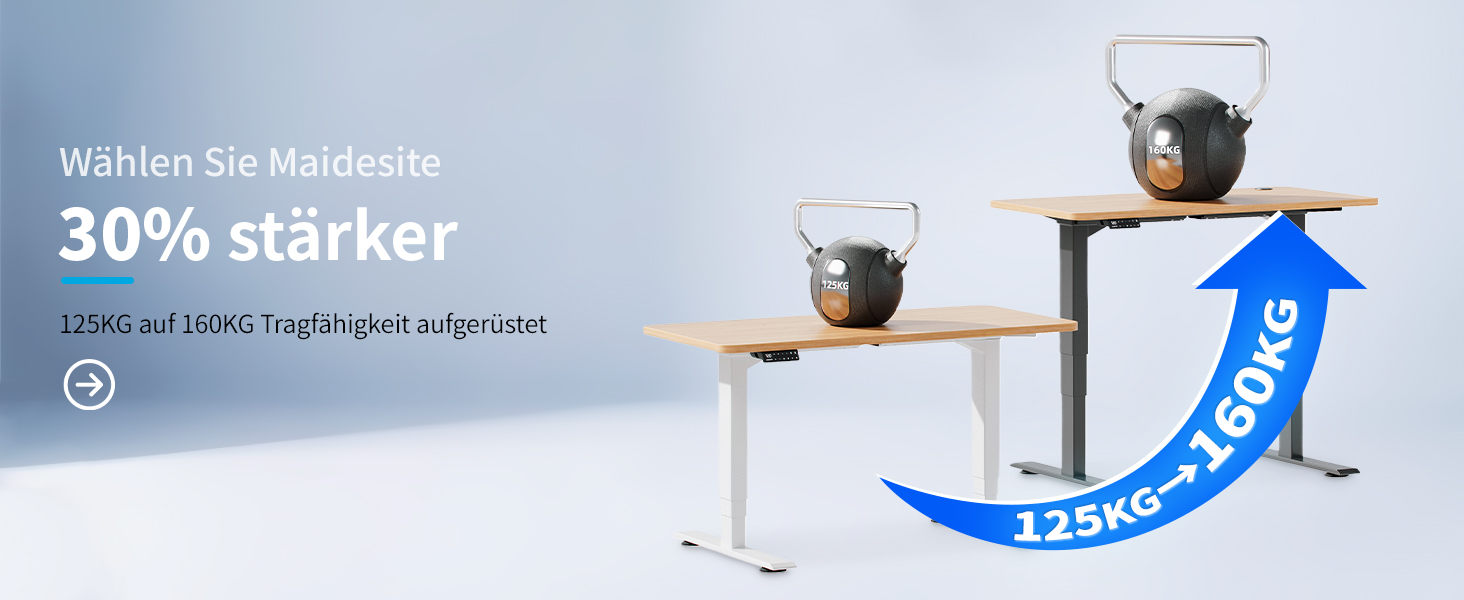 Електричний регульований стіл MAIDeSITe T2 Pro Plus сірий: 2 мотори, 4 пам'яті, нагадування про зміну положення