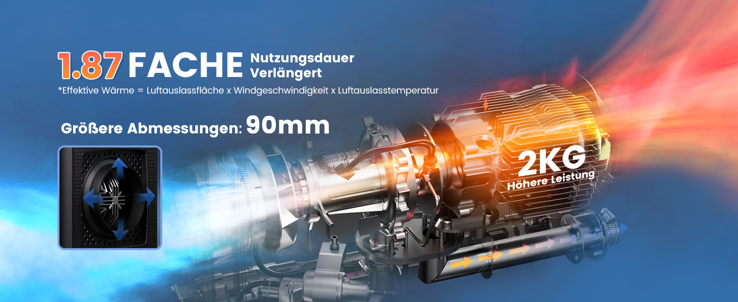 Портативна дизельна повітряна теплова гармата Toolbox 2S 8kW, 220-240V AC / 12/24V DC, з Bluetooth, 6л бак, автоматичний старт/стоп, 2025