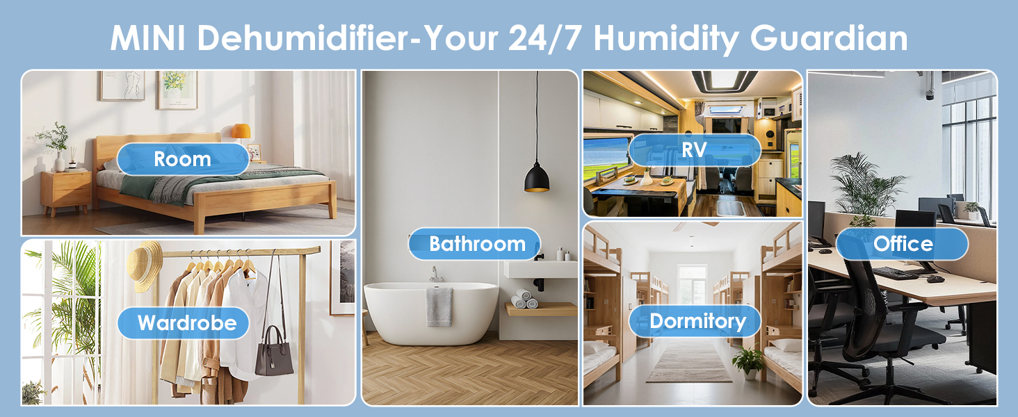 Електричний осушувач повітря з баком для води - 3 швидкості, 2 режими, таймер 48H, авто-стоп, захист від замерзання, для спальні та ванної кімнати (1800 мл)