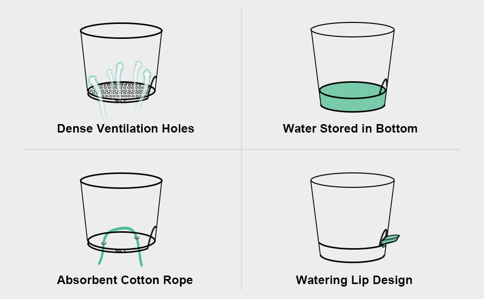 Набір горщиків для квітів 2 шт. 25.4 см, пластикові горщики з системою поливу, сучасний дизайн для дому, балкону, саду, сукулентів, кактусів (зелений) (зелений, коричневий, 20.3 см)