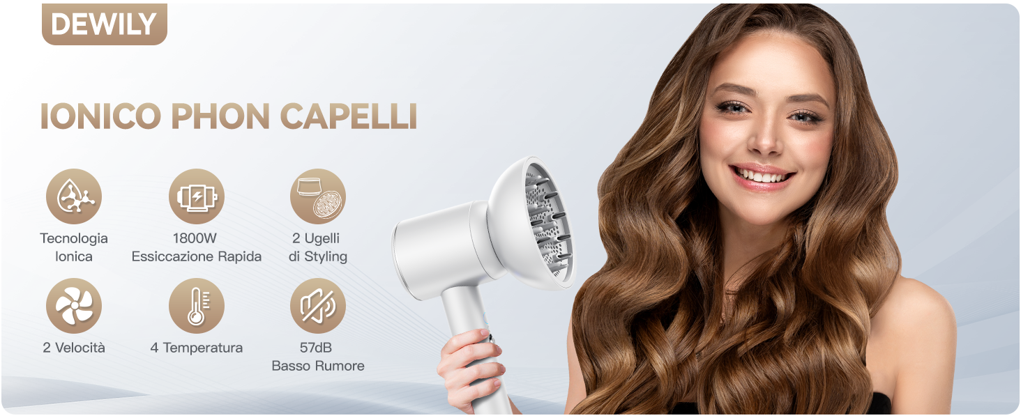 Іонний фен для волосся DEWILY з дифузором 1800Вт, 3 температурні режими, компактний дорожній фен для кучерявого волосся, білий
