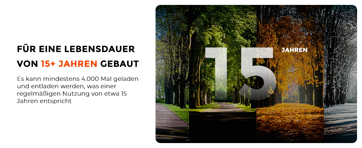 Портативна сонячна електростанція SolarPlay 2500Wh з сонячною панеллю 200W, 2500W, LiFePO4, AC/USB, для кемпінгу, RV, надзвичайних ситуацій (G2500)