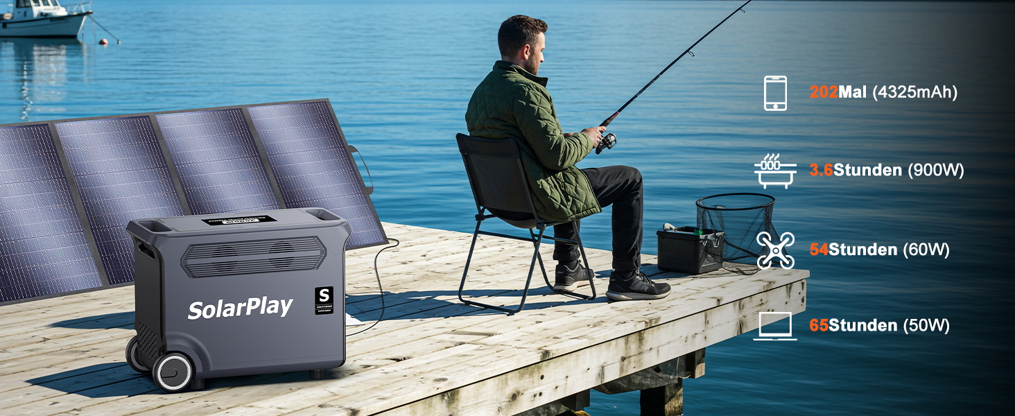 Портативна сонячна електростанція SolarPlay Q3600 з сонячною панеллю 200W, 2500W, 2304Wh LiFePO4, USB-порти, для кемпінгу, RV, надзвичайних ситуацій