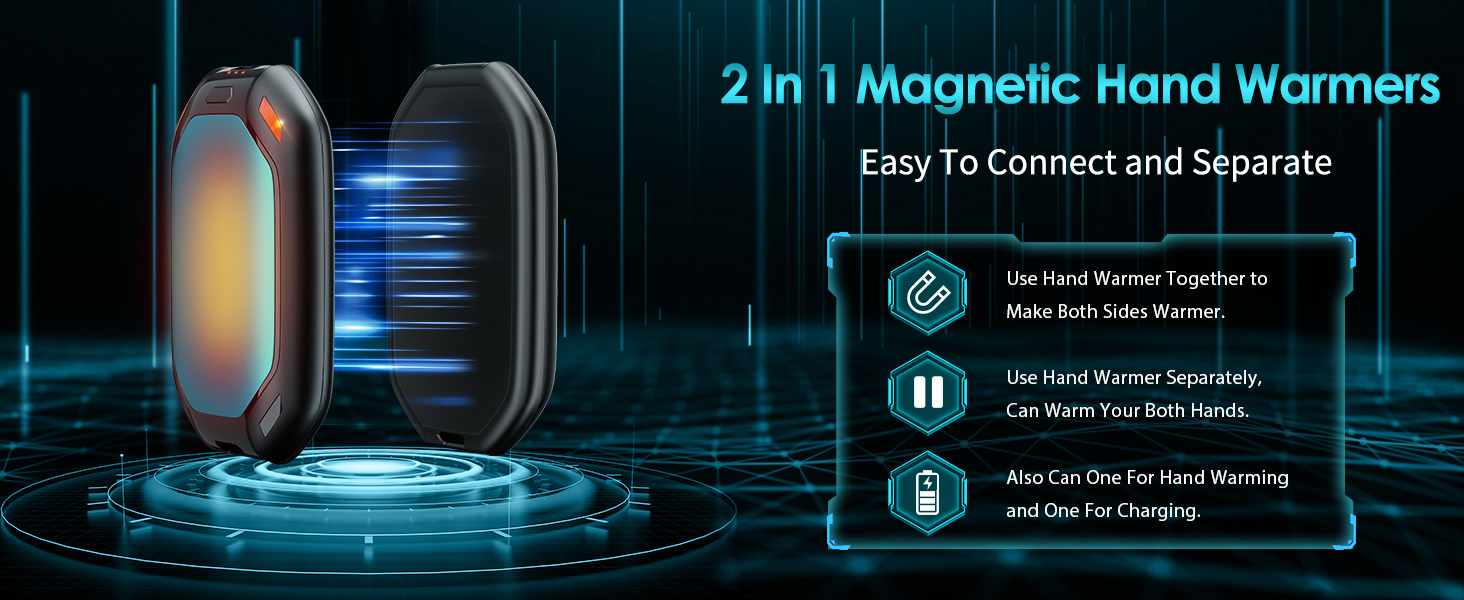 Електричний нагрівач для рук, 2 шт. Перезарядний магнітний кишеньковий нагрівач, ультралегкий та тонкий з великою ємністю 6000 mAh, 3 режими нагріву для чоловіків та жінок, для активного відпочинку, гольфу, кемпінгу (Синій, 1)