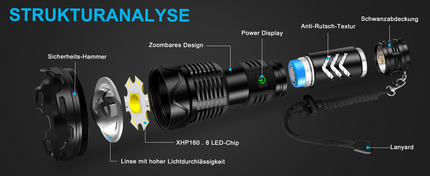 Світлодіодний ліхтарик Glarylight 500000 люмен, ультраяскравий XHP160.8, 6 режимів, водонепроникний IPX7, акумуляторний