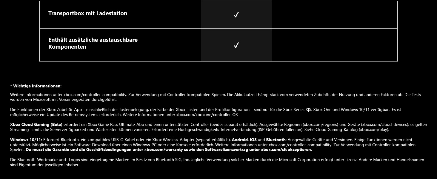 Xbox Elite Wireless Controller Series 2 Core Edition – Бездротовий контролер Xbox Elite Series 2 Core Edition білий