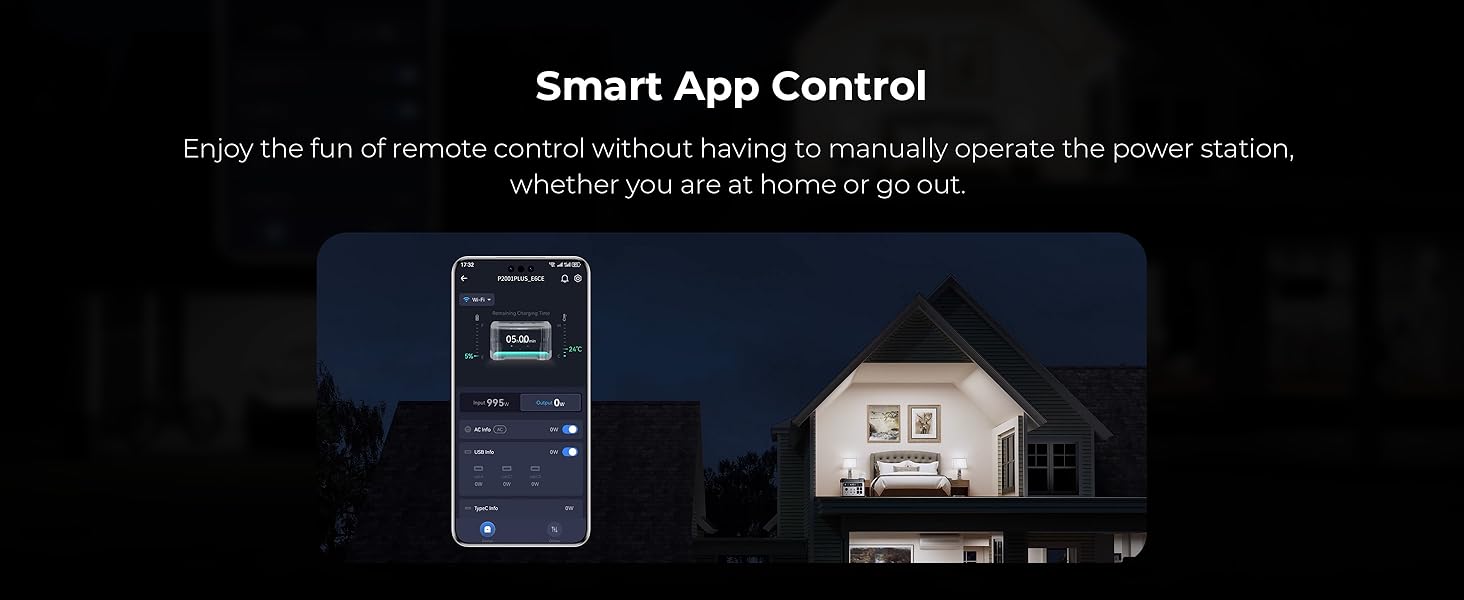 Портативна електростанція OUKITEL 800W з сонярним генератором, 512Wh LiFePO4, USB A/C, 1600W пікова потужність, для кемпінгу, подорожей, 6кг (P2001E PLUS)