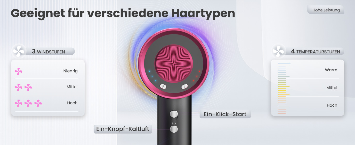 Професійний фен для волосся з високошвидкісним двигуном 160 000 об/хв, іонізацією (500 млн іонів), магнітною насадкою, 3 режими швидкості та 4 рівні температури, для дому, салонів та тварин