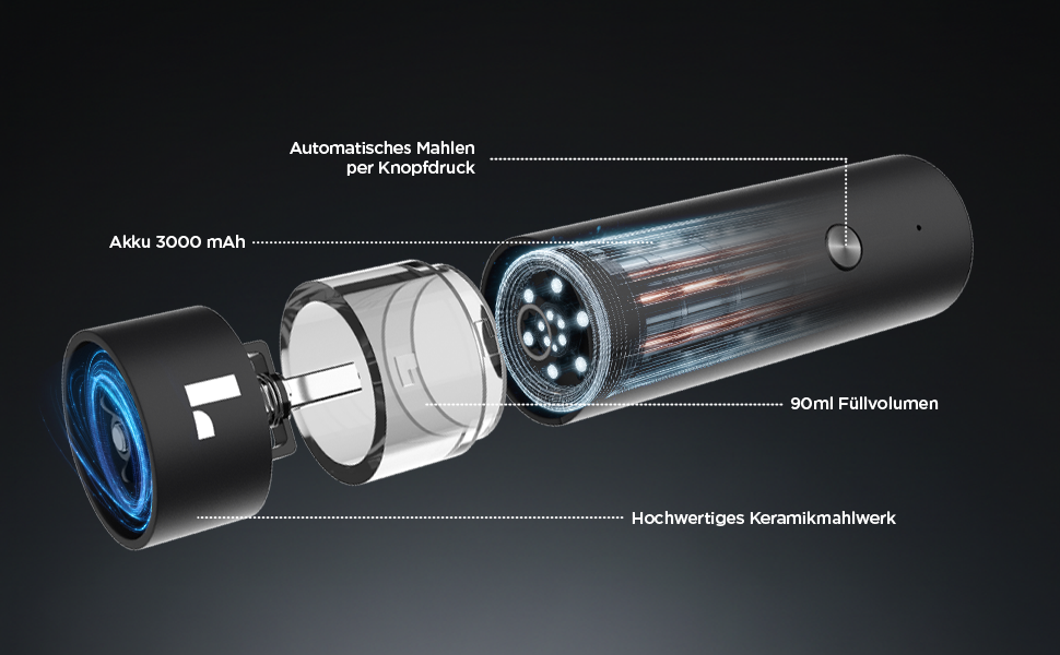Електрична мельниця для перцю та солі LUNARIA [PREMIUM] – набір, перезаряджувана, регулювання помелу, високоякісний дизайн для кухні та столу