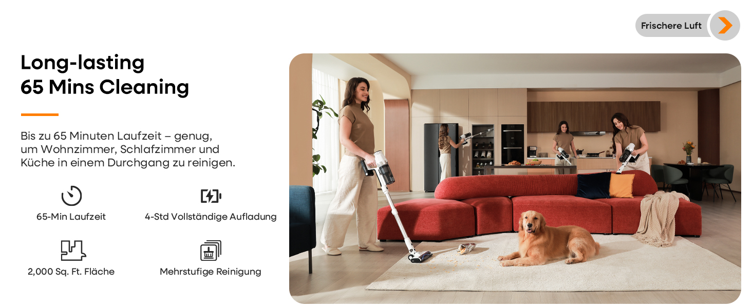 Акумуляторний пилосос ElecKeys 48000 Па, 580 Вт, 65 хв з LED дисплеєм, для підлоги, килимів та шерсті тварин, білий