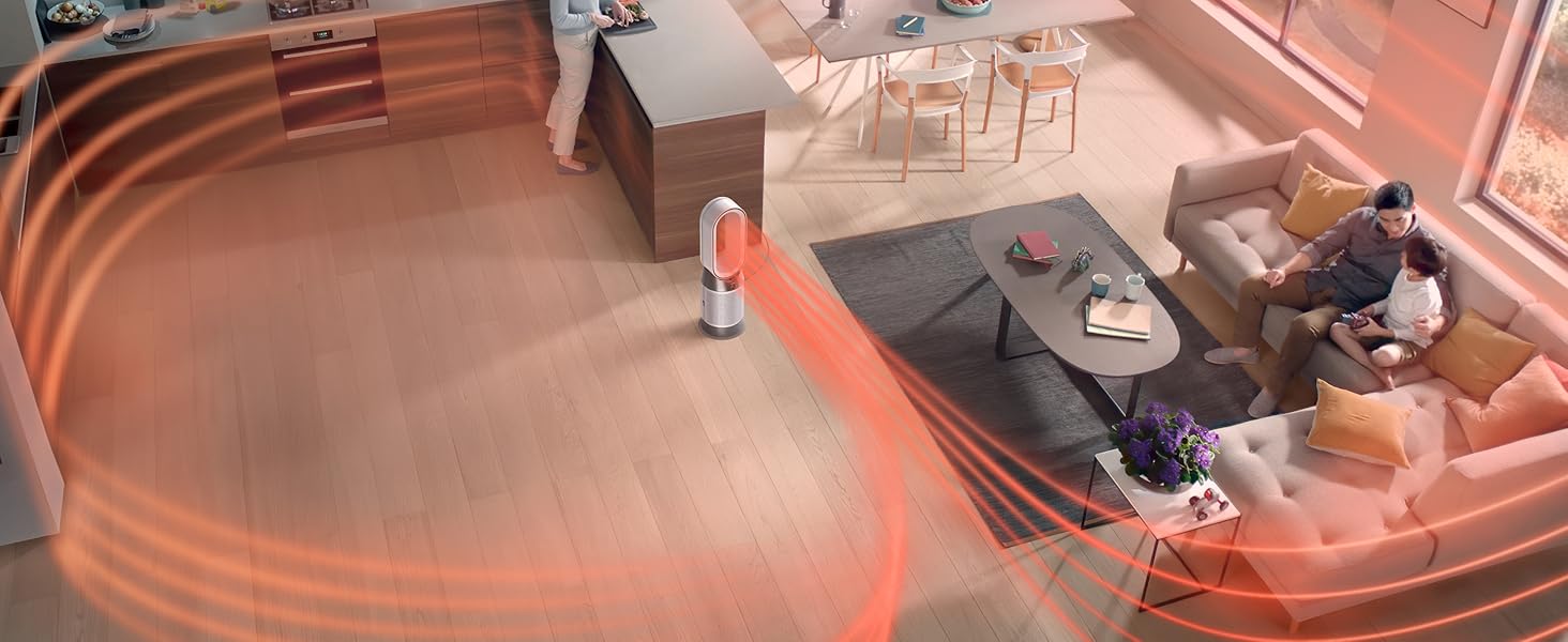 Повітряний Очищувач Dyson HP1 Hot+Cool - Білий, з функцією обігріву