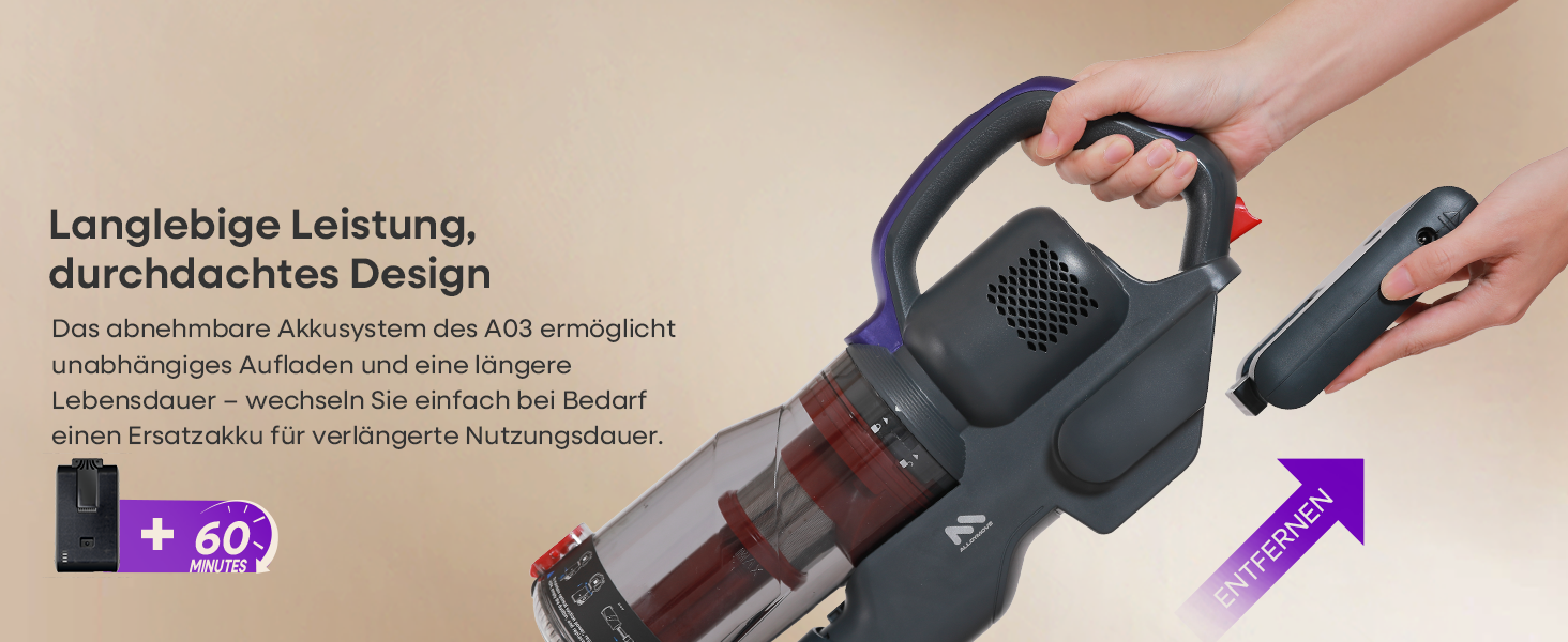 Акумуляторний бездротовий пилосос AlloyMove A03 Lila: 45000Pa, 450W, 60 хвилин, LED, для тварин, килимів, твердих поверхонь