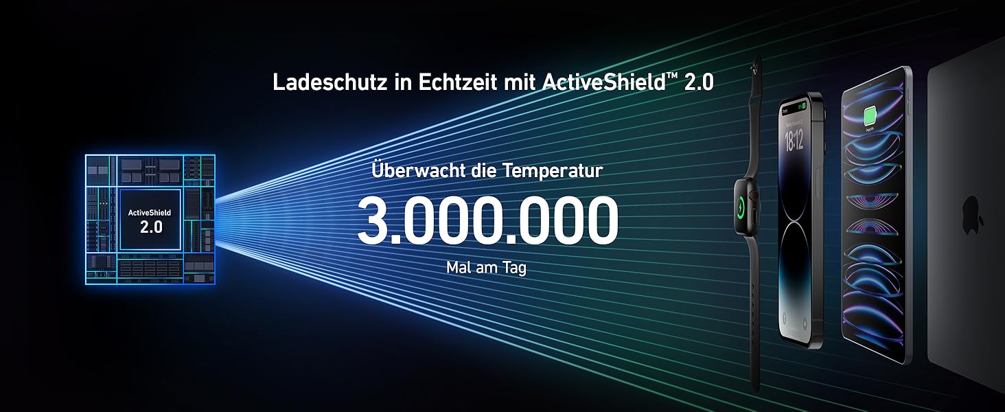 Зарядний пристрій Anker USB-C потужністю 240 Вт, адаптер живлення Prime GaN, 4-портовий швидкий зарядний пристрій, сумісний з MacBook Pro/Air, iPhone 15, iPad Pro, Galaxy S23/S22, Note 20 та іншими пристроями