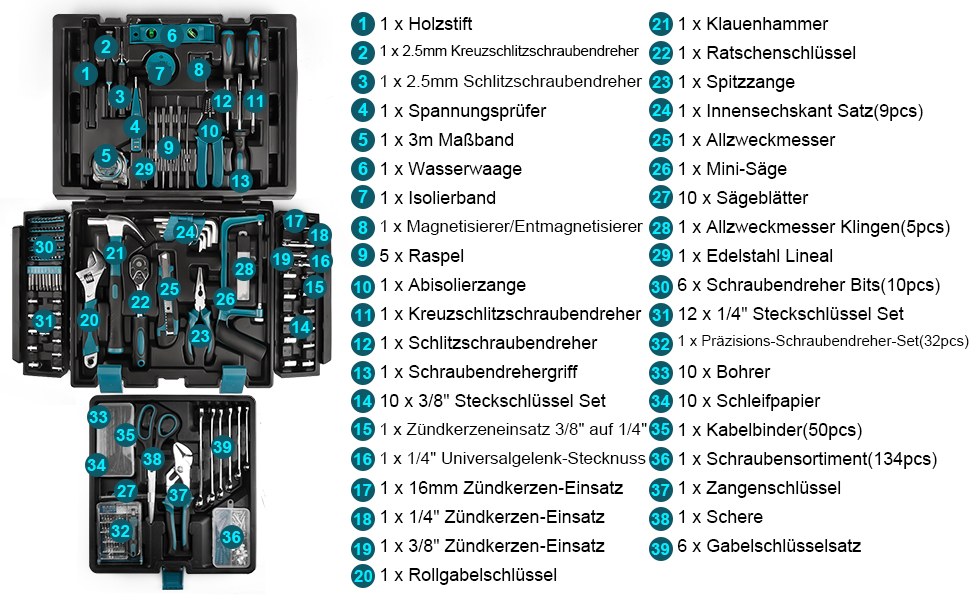 Набір інструментів Sundpey 379 предметів в кейсі з висувним ящиком, універсальний набір для дому та ремонту, синій