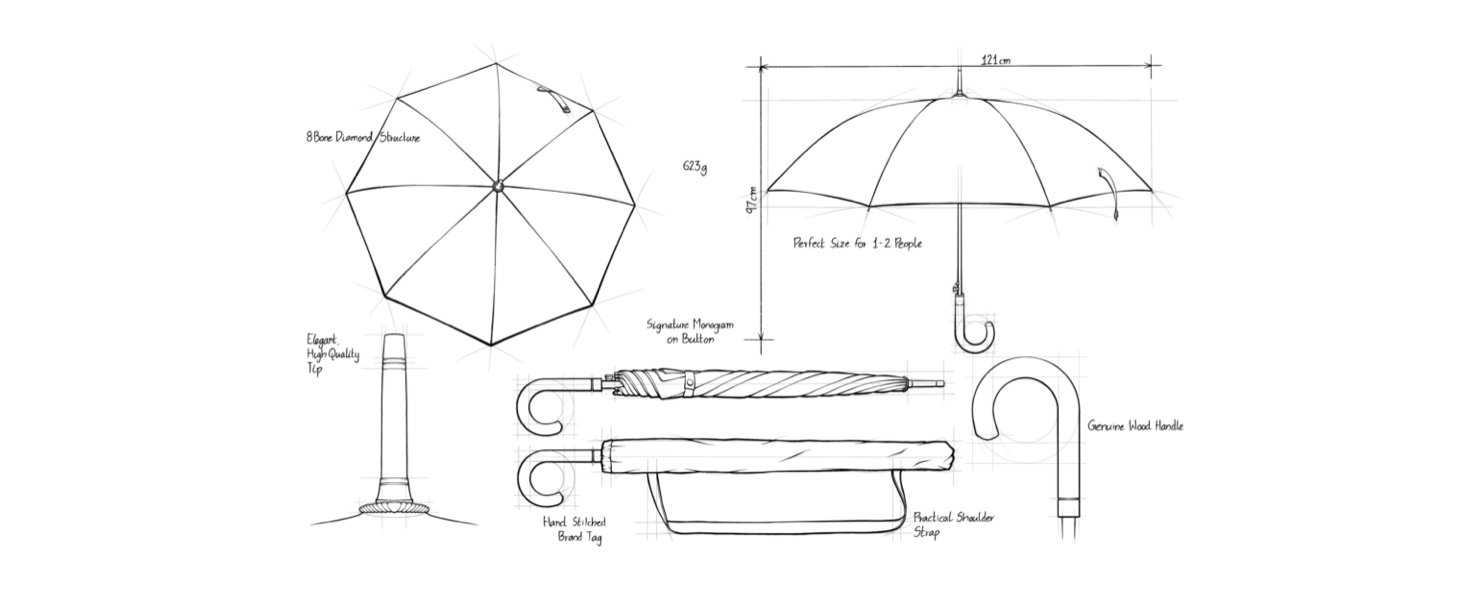 Парасолька Sapor Design Stormproof Automatic XXL 123 см Ø для 2 осіб САПОР КЛАСІК (Чорний)