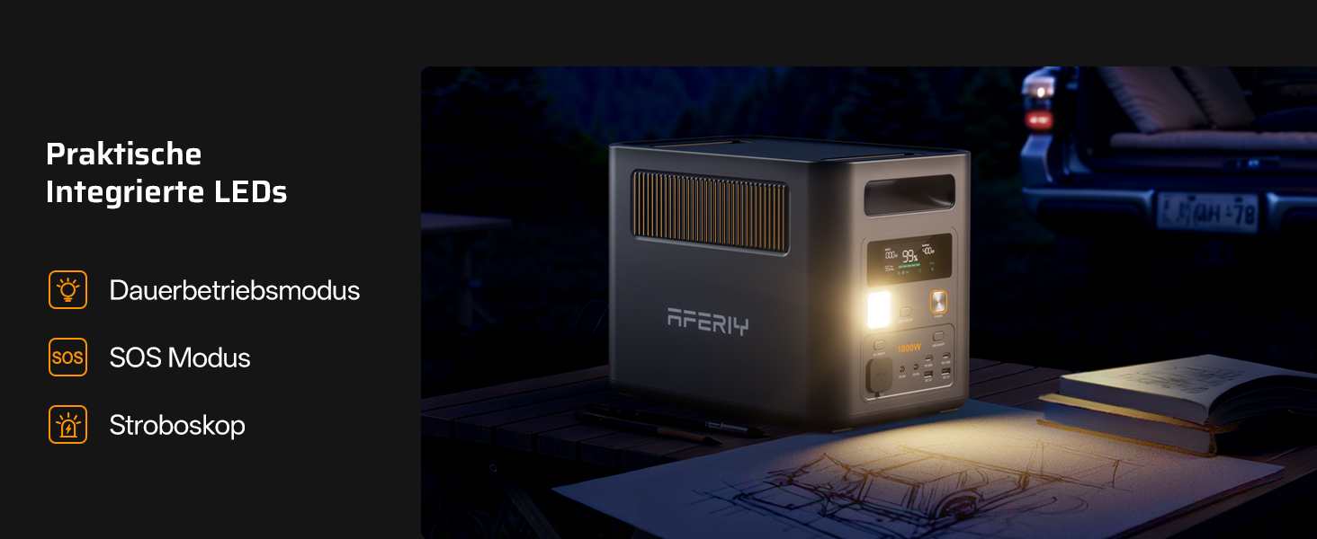 Портативна електростанція AFERIY 1800W 1024Wh LiFePO4, сонячний генератор з швидкою зарядкою 1год, ДБЖ <10мс, 9 виходів, керування через APP, чиста синусоїда 230V для кемпінгу та дому, 1800pro-a