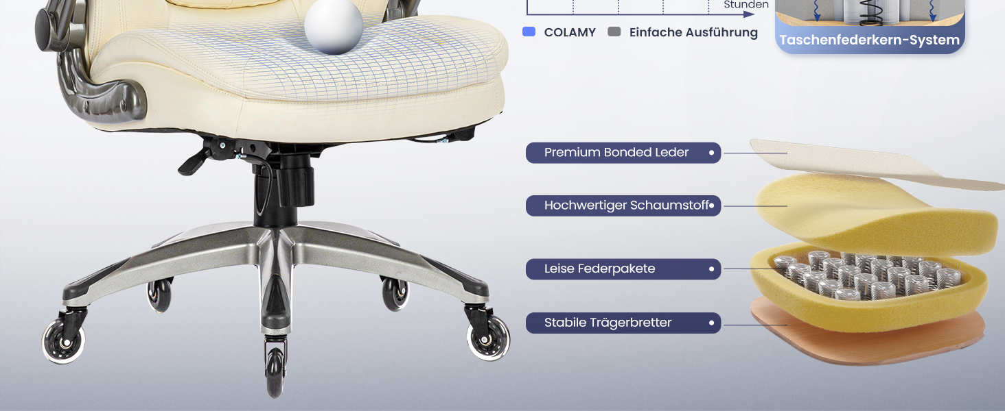 Крісло для офісу Colamy: ергономічне крісло з дихаючої шкіри, підголівник, регульовані підлокітники та м'яке сидіння з пружинним блоком, для дому та офісу (слонова кістка)