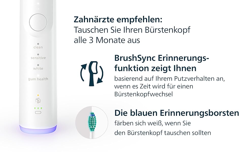 Смінні насадки для електричної зубної щітки Philips Sonicare C1 ProResults, білі, 8 шт, HX6018/87