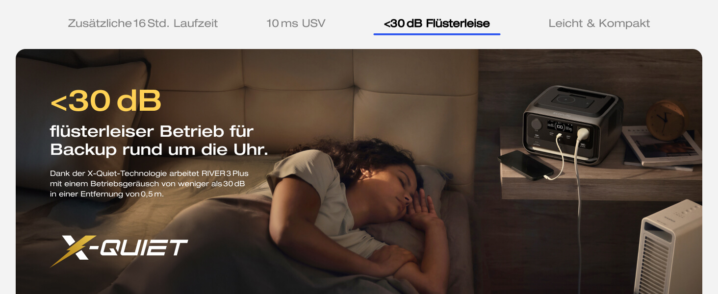 Портативна електростанція EcoFlow RIVER 3 Plus, ємність 286 Wh, номінальна потужність 600 W, пікова потужність 1200 W