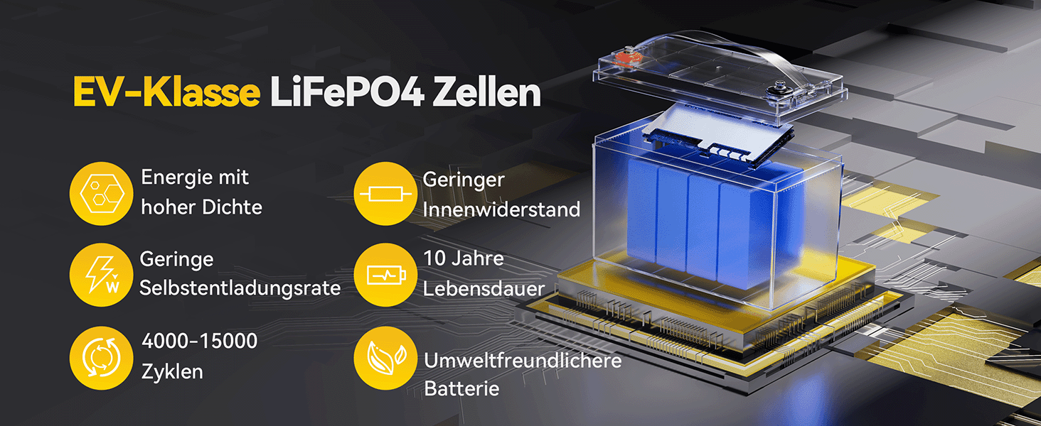 Літієва акумуляторна батарея LiFePO4 Power Queen 12V 100Ah для кемперів та будинків на колесах