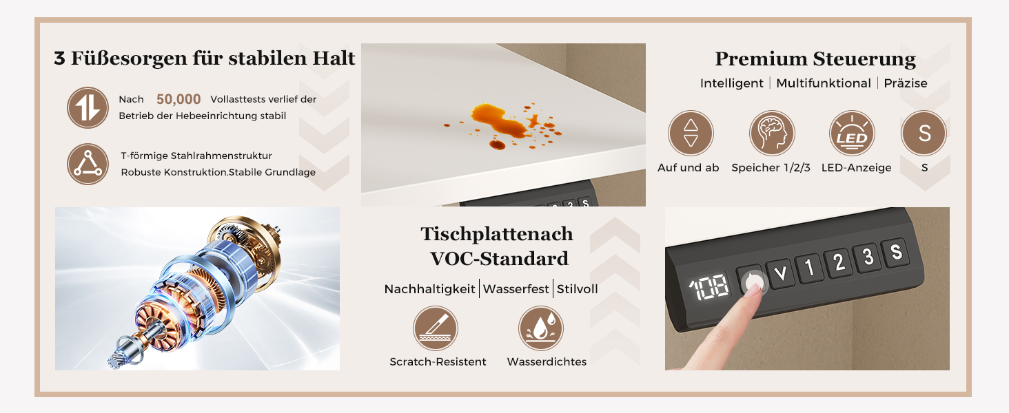 Електричний кутовий стіл Klicelor з регулюванням висоти, 190 x 155 см. 3 функції пам'яті, антиколізійна технологія, ергономічний комп'ютерний стіл, білий