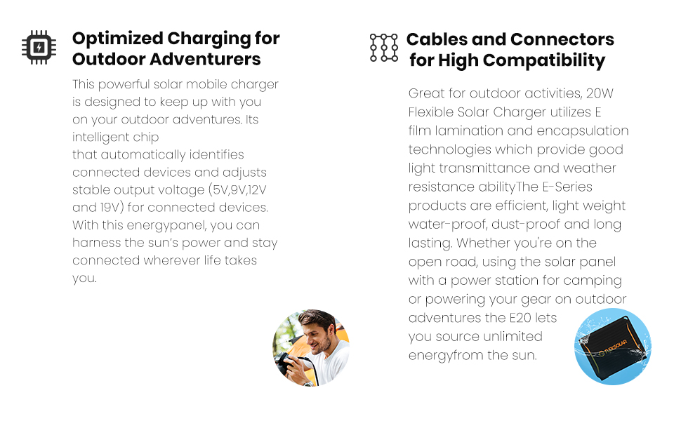Портативний сонячний зарядний пристрій FlexSolar 30 Вт (макс. 19,8 В/1,6 А), водонепроникний, складна сонячна панель IP67 з портом USB A/C QC 2.0, сумісний з електростанцією, мобільний телефон для відпочинку, кемпінгу, походів 30 Вт