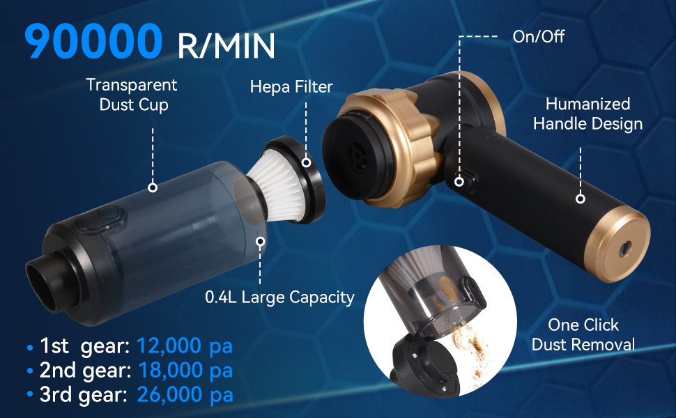 Акумуляторний ручний пилосос Handstaubsauger 26000Па, бездротовий автомобільний міні-пилосос 4-в-1 з безщітковим двигуном, 3 режими потужності для дому, авто та шерсті тварин, чорний