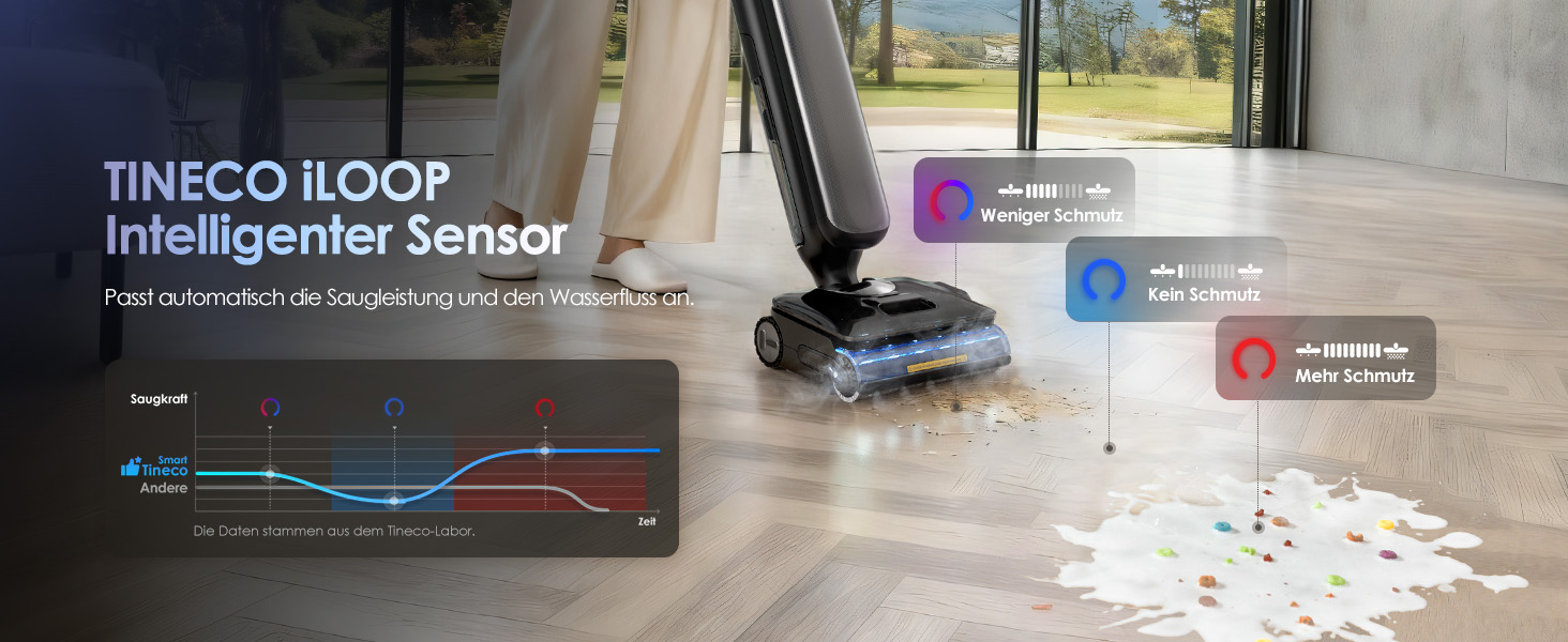 Tineco Floor One S9 Artist Steam Pro: Акумуляторний пилосос для вологого та сухого прибирання, 22000 Па, анти-заплутування, сушка гарячим повітрям 85°C, 50 хв роботи, для твердих поверхонь, шерсті тварин