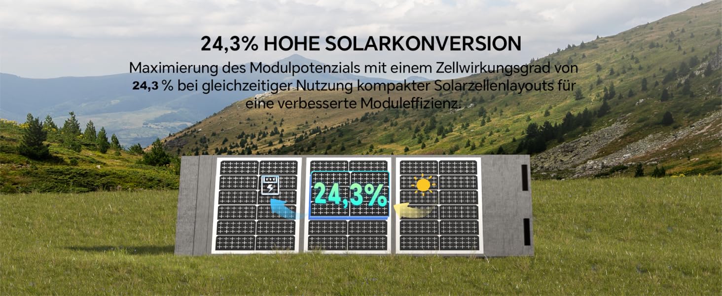 Портативна електростанція 3000W, 1102.5Wh LiMnFePO4, швидка зарядка 90хв, PD 100W, USB-C/AC/DC, сонячна панель, для кемпінгу, резервне живлення, на відкритому повітрі (Помаранчевий + Чорний)