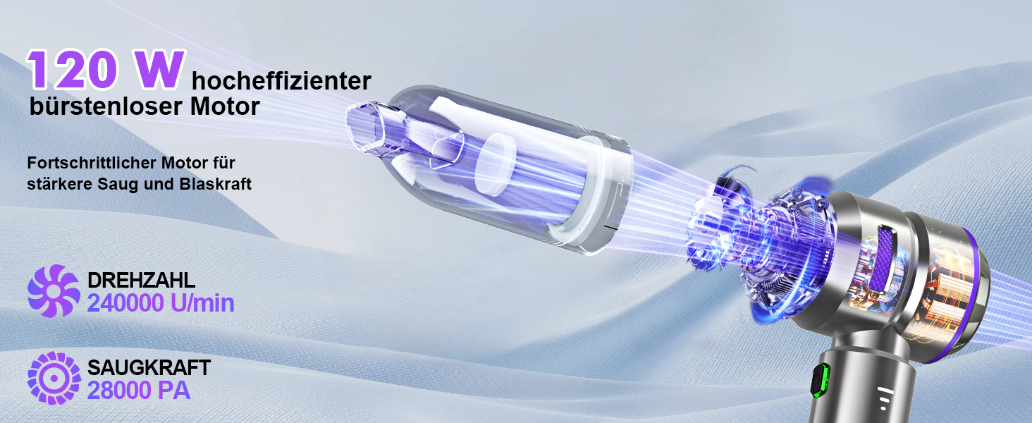 Акумуляторний ручний пилосос 4-в-1 для авто та дому, бездротовий пилосос з потужністю 28000Па та електричним обдувом (3 режими, 24000 об/хв) для прибирання салону, кухні, ПК та диванів