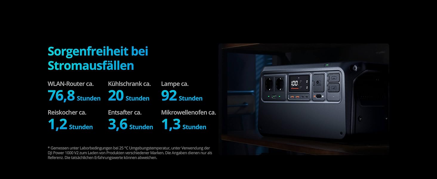 Портативна електростанція DJI Power 1000 V2: 1024Wh, 2600W, LiFePO4, для кемпінгу/дому/RV, швидка зарядка