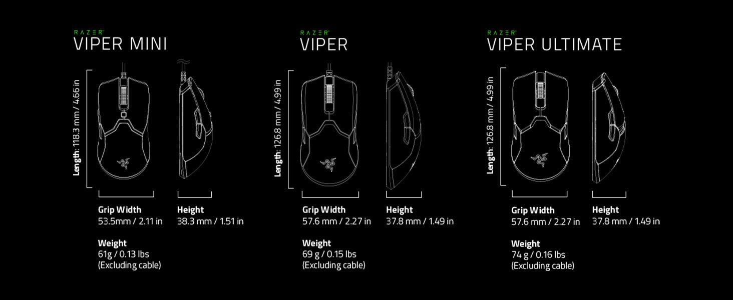 Ігрова миша Razer Viper Mini — ультралегка дротова миша (61г), оптичний сенсор 8500 DPI, RGB-підсвітка Chroma, чорна