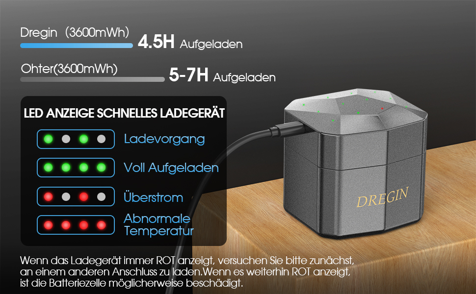 Набір акумуляторів AA Li-ion 1.5V 3600mWh (12 шт.) з зарядним пристроєм, високої ємності, 2000 циклів зарядки, сріблясті